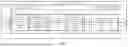 Fig. 04 - SYSTEM AND METHOD FOR FACILITATING TRACKING AREA CODE FOR INDOOR AND OUTDOOR SITES