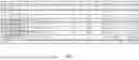 Fig. 07 - SYSTEM AND METHOD FOR FACILITATING TRACKING AREA CODE FOR INDOOR AND OUTDOOR SITES