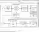 Fig. 18 - SYSTEM AND METHOD FOR FACILITATING TRACKING AREA CODE FOR INDOOR AND OUTDOOR SITES