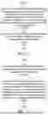 Fig. 22 - MANAGEMENT OF MASTER AND SECONDARY CELL GROUP CONFIGURATIONS