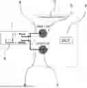 Fig. 01 - TESTER AND METHOD FOR WLAN HANDOVER (ROAMING) PERFORMANCE