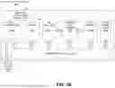 Fig. 44 - WIRELESS SIGNAL INFORMATION TRANSMISSION