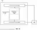 Fig. 12 - CONDITIONAL MEASUREMENT GAPS FOR DELAY CRITICAL TRAFFIC