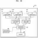 Fig. 06 - USER EQUIPMENT, BASE STATION AND METHOD PERFORMED BY THE SAME IN WIRELESS COMMUNICATION SYSTEM