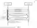 Fig. 06 - Methods of measurement in SDT