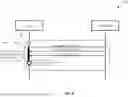 Fig. 09 - Methods of measurement in SDT