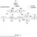 Fig. 02 - METHOD AND APPARATUS TO COLLECT DATA FOR NETWORK DATA ANALYSIS IN MOBILE COMMUNICATION SYSTEM