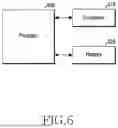 Fig. 07 - METHOD AND APPARATUS TO COLLECT DATA FOR NETWORK DATA ANALYSIS IN MOBILE COMMUNICATION SYSTEM