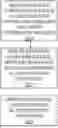 Fig. 01 - RESOURCE ALLOCATION STATUS SUBSCRIPTION FOR APPLICATION RELATED FUNCTION