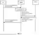 Fig. 08 - RESOURCE ALLOCATION STATUS SUBSCRIPTION FOR APPLICATION RELATED FUNCTION