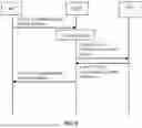 Fig. 09 - RESOURCE ALLOCATION STATUS SUBSCRIPTION FOR APPLICATION RELATED FUNCTION