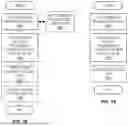 Fig. 20 - RESOURCE ALLOCATION STATUS SUBSCRIPTION FOR APPLICATION RELATED FUNCTION