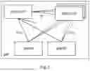 Fig. 03 - Methods, Apparatus and Machine-Readable Media Related to Storage of QoE Data