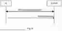 Fig. 09 - Methods, Apparatus and Machine-Readable Media Related to Storage of QoE Data