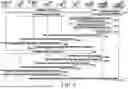 Fig. 06 - METHOD AND DEVICE FOR SUPPORTING DETERMINISTIC NETWORKING IN WIRELESS COMMUNICATION SYSTEM