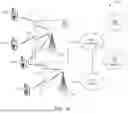 Fig. 02 - METHODS FOR LOGICAL CHANNEL PRIORITIZATION AND TRAFFIC SHAPING IN WIRELESS SYSTEMS