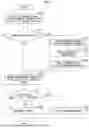 Fig. 08 - COMMUNICATION SYSTEM, COMMUNICATION DEVICE, WIRELESS LINK SELECTION METHOD