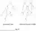 Fig. 09 - IAB soft resource availability determination
