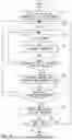 Fig. 09 - CONTROL APPARATUS, COMMUNICATION SYSTEM, CONTROL METHOD, AND NON-TRANSITORY COMPUTER-READABLE MEDIUM