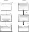 Fig. 01 - METHOD AND APPARATUS FOR MULTICAST AND BROADCAST SERVICES