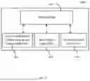 Fig. 07 - METHOD AND APPARATUS FOR MULTICAST AND BROADCAST SERVICES