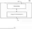Fig. 08 - METHOD AND APPARATUS FOR MULTICAST AND BROADCAST SERVICES