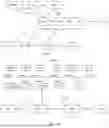 Fig. 02 - SECURITY CONFIGURATION METHOD IN HANDOVER SCENARIO AND COMMUNICATION APPARATUS