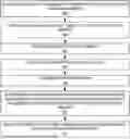 Fig. 01 - HANDLING OF INACTIVE/IDLE MEASUREMENT CONFIGURATIONS AND INACTIVE/IDLE MEASUREMENTS UPON INTER-RAT CELL RESELECTION