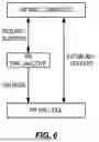 Fig. 06 - HANDLING OF INACTIVE/IDLE MEASUREMENT CONFIGURATIONS AND INACTIVE/IDLE MEASUREMENTS UPON INTER-RAT CELL RESELECTION
