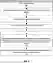 Fig. 08 - HANDLING OF INACTIVE/IDLE MEASUREMENT CONFIGURATIONS AND INACTIVE/IDLE MEASUREMENTS UPON INTER-RAT CELL RESELECTION
