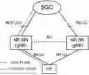 Fig. 01 - SECONDARY CELL GROUP (SCG) DEACTIVATION AT MOBILITY