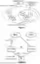 Fig. 02 - SECONDARY CELL GROUP (SCG) DEACTIVATION AT MOBILITY