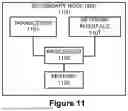 Fig. 07 - SECONDARY CELL GROUP (SCG) DEACTIVATION AT MOBILITY