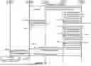 Fig. 09 - SECONDARY CELL GROUP (SCG) DEACTIVATION AT MOBILITY