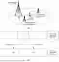Fig. 02 - MOBILITY MANAGEMENT METHOD AND COMMUNICATION APPARATUS