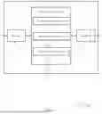 Fig. 07 - VEHICLE-TO-EVERYTHING CELL RESELECTION