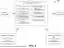 Fig. 02 - Facilitating unified mobility management for meta verse and physical worlds in advanced networks