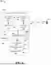 Fig. 09 - Facilitating unified mobility management for meta verse and physical worlds in advanced networks