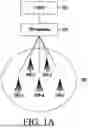 Fig. 02 - METHOD AND APPARAUTS FOR HANDLING TRANSMISSION-RECEPTION POINTS IN COMMUNICATION
SYSTEM