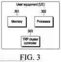 Fig. 06 - METHOD AND APPARAUTS FOR HANDLING TRANSMISSION-RECEPTION POINTS IN COMMUNICATION
SYSTEM