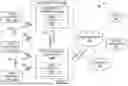 Fig. 02 - SYSTEM AND METHOD FOR MOBILITY MANAGEMENT IN WIRELESS NETWORKS
