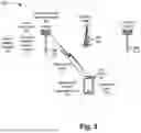 Fig. 04 - HANDOVER MANAGEMENT SERVICE