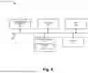 Fig. 05 - HANDOVER MANAGEMENT SERVICE