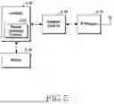 Fig. 06 - METHOD AND DEVICE FOR PERFORMING CONDITIONAL HANDOVER IN WIRELESS COMMUNICATION SYSTEM