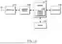 Fig. 07 - METHOD AND DEVICE FOR PERFORMING CONDITIONAL HANDOVER IN WIRELESS COMMUNICATION SYSTEM