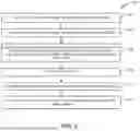 Fig. 09 - ATSSS MULTIPLE 3GPP ACCESS FOR ENHANCED PERFORMANCE