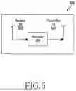 Fig. 07 - APPARATUS AND METHOD FOR ROUTING IN SIDELINK RELAY NETWORKS