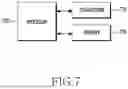 Fig. 08 - APPARATUS AND METHOD FOR ROUTING IN SIDELINK RELAY NETWORKS