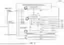 Fig. 04 - SYSTEMS AND METHODS FOR MACHINE LEARNING BASED ACCESS CLASS BARRING