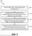Fig. 05 - SYSTEMS AND METHODS FOR MACHINE LEARNING BASED ACCESS CLASS BARRING